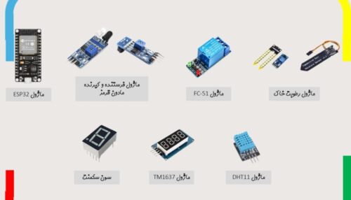 پکیج اینترنت اشیا ترم 1 ( ترم 1 iot)